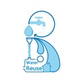 Home Water Reuse 2