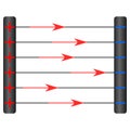 Homogeneous electric field between two discordantly charged