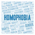 Homophobia - type of discrimination - word cloud