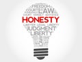 Honesty bulb word cloud Royalty Free Stock Photo