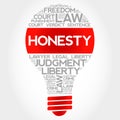 Honesty bulb word cloud Royalty Free Stock Photo