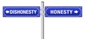 Honesty Dishonesty Street Sign Royalty Free Stock Photo