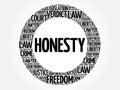 Honesty word cloud Royalty Free Stock Photo
