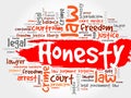 Honesty word cloud Royalty Free Stock Photo
