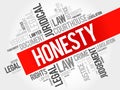 Honesty word cloud Royalty Free Stock Photo