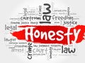 Honesty word cloud Royalty Free Stock Photo