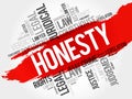 Honesty word cloud Royalty Free Stock Photo