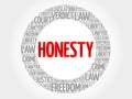 Honesty word cloud Royalty Free Stock Photo