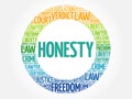 Honesty word cloud Royalty Free Stock Photo