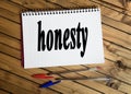 Honesty word