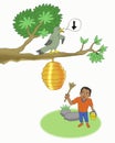 Honey bird in the tree cartoon