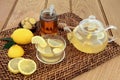 Honey Lemon and Ginger Drink