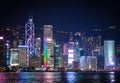 Night View of Hong Kong City Skyscrapers from Victoria Harbour Royalty Free Stock Photo