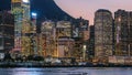 Hong Kong, China skyline panorama with skyscrapers day to night from across Victoria Harbor timelapse.