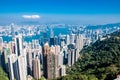 Hong Kong City skyline day time viewin from Victoria Peak.