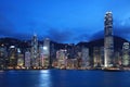 Hong Kong cityscape at dusk Royalty Free Stock Photo