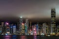 Hong Kong Island skyline during rainy night, China Royalty Free Stock Photo