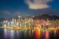 Hong Kong in Kowloon area skyline view from Victoria Peak in Hon