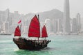 Hong Kong skyline Royalty Free Stock Photo