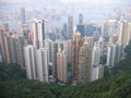 Hong Kong Skyline