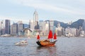 Hong Kong Skyline in Late Afternoon Royalty Free Stock Photo