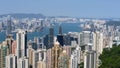 Hong Kong Skyline Wideview Royalty Free Stock Photo