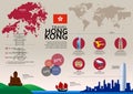 Hong Kong Travel Infographic