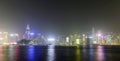 Hong Kong Victoria Harbour sunset view