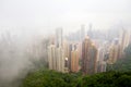 Hong Kong from Victoria peak