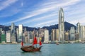 Hong Kong view of Victoria Harbor,