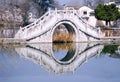 Hongcun Bridge