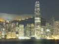 Hongkong Island