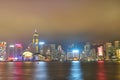 Hongkong skyline