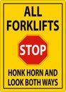 Honk Horn and Look Both Ways Sign On White Background