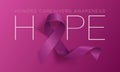 Honors Caregivers. National Family Caregivers Month. Calligraphy Poster Design. A Plum Ribbon brings awareness to Cancer