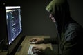 Hooded computer hacker stealing information with pc in Dark room background Royalty Free Stock Photo