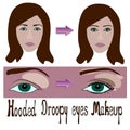 Hooded and droopy eyes woman make up