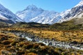 Valley in Aoraki/Mount Cook National Park, New Zealand Royalty Free Stock Photo