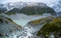 Valley, Aoraki/Mount Cook National Park, New Zealand Royalty Free Stock Photo