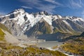 The Hooker Valley track, Aoraki Mount Cook National Park on South Island, New Zealand Royalty Free Stock Photo