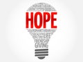HOPE bulb word cloud Royalty Free Stock Photo