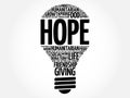 HOPE bulb word cloud Royalty Free Stock Photo