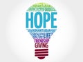 HOPE bulb word cloud Royalty Free Stock Photo