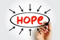 HOPE - Have Only Positive Expectations acronym text with arrows, concept for presentations and reports