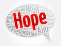 HOPE message bubble word cloud collage, social concept background