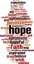 Hope word cloud