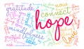 Hope Word Cloud