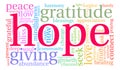 Hope Word Cloud