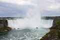 Horeshoe Falls, Niagara Falls 2