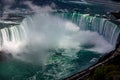 Horeshoe Falls From the Skylon Tower